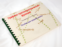 Пособие для слабовидящих детей - Графики тригонометрических функций - fgospostavki.ru - Владимир