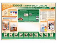 Стенд-уголок "Химия и химическая отрасль Российской Федерации" - fgospostavki.ru - Владимир