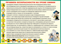 Таблица "Правила безопасности на уроке химии" (100х140 сантиметров, винил) - fgospostavki.ru - Владимир