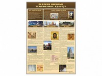 Стенд "История мировых религиозных культур" - fgospostavki.ru - Владимир
