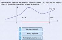 Интерактивные курсы. Информатика 11 класс . Базовый. - fgospostavki.ru - Владимир