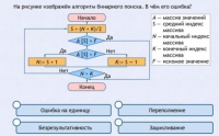 Интерактивные курсы. Информатика 9 класс . Базовый. - fgospostavki.ru - Владимир