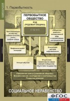 Комплект таблиц. Всемирная история (обобщающие таблицы). - fgospostavki.ru - Владимир