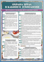 Стенд "Охрана труда в кабинете технологии" - fgospostavki.ru - Владимир