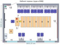 Учебная лаборатория «Безопасности жизнедеятельности и охраны труда» - fgospostavki.ru - Владимир