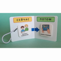 Карманный планшет "СЕЙЧАС - ПОТОМ" - fgospostavki.ru - Владимир