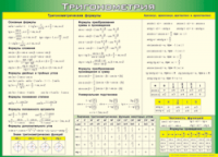 Таблица "Тригонометрия" (100х140 сантиметров, винил) - fgospostavki.ru - Владимир
