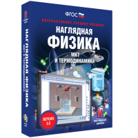 Наглядная физика. МКТ и термодинамика - fgospostavki.ru - Владимир