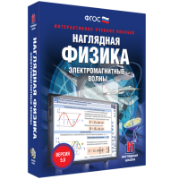 Наглядная физика. Электромагнитные волны - fgospostavki.ru - Владимир