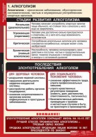 Комплект таблиц. ОБЖ. Факторы, разрушающие здоровье человека. - fgospostavki.ru - Владимир