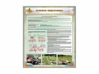 Стенд "Огневая подготовка" Вариант 1 - fgospostavki.ru - Владимир