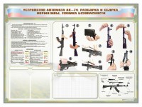 Стенд-уголок маркерный "Техника безопасности. Устройство, сборка и разборка автомата АК-74. Нормативы" - fgospostavki.ru - Владимир