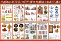 Стенд "Основы декоративно-прикладного искусства" - fgospostavki.ru - Владимир