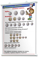 Плакаты по математике 1-4 классы. Для оформления кабинета. - fgospostavki.ru - Владимир
