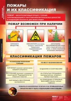 Комплект таблиц. ОБЖ. Пожарная безопасность. - fgospostavki.ru - Владимир