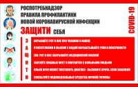 Плакат "Правила профилактики коронавируса" - fgospostavki.ru - Владимир