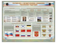 Интерактивный электрифицированный стенд "Устройство и государственная символика Российской Федерации" - fgospostavki.ru - Владимир