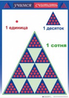 Приемы устных вычислений "Учимся считать" - fgospostavki.ru - Владимир
