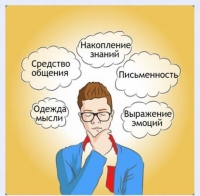 Интерактивные курсы. Русский язык 5 класс . Базовый. - fgospostavki.ru - Владимир