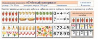 Учебно-наглядное пособие для начальных классов. Счетный материал - fgospostavki.ru - Владимир