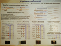 Планшет «Сварные соединения» - fgospostavki.ru - Владимир