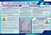 Стенд-уголок "Техника безопасности на уроках физики" - fgospostavki.ru - Владимир