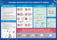 Стенд-уголок "Техника безопасности на уроках химии" - fgospostavki.ru - Владимир