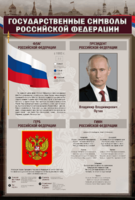 Стенд "Государственные символы Российской Федерации" - fgospostavki.ru - Владимир