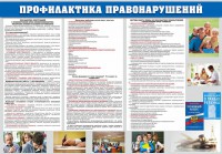 Стенд "Профилактика правонарушений" - fgospostavki.ru - Владимир