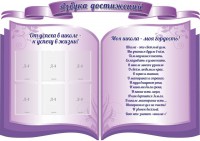 Стенд "Азбука достижений" (резной стенд из 3-х частей) - fgospostavki.ru - Владимир