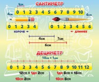 Стенд "Сантиметр" - fgospostavki.ru - Владимир