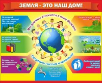 Стенд "Земля - наш дом" - fgospostavki.ru - Владимир