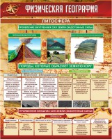 Стенд "Физическая география. Литосфера" Вариант 1 - fgospostavki.ru - Владимир