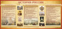 Стенд "История России" Вариант 2 - fgospostavki.ru - Владимир