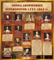 Стенд "Эпоха дворцовых переворотов" - fgospostavki.ru - Владимир