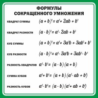 Стенд "Формулы сокращенного умножения" Вариант 2 - fgospostavki.ru - Владимир