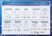 Стенд "Формулы площади плоских фигур" - fgospostavki.ru - Владимир