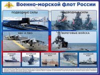 Стенд "Военно-морской флот России" - fgospostavki.ru - Владимир