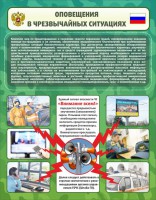 Стенд "Оповещения в чрезвычайных ситуациях" - fgospostavki.ru - Владимир