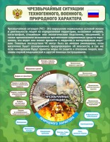 Стенд "Чрезвычайные ситуации техногенного, военного, природного характера" Вариант 2 - fgospostavki.ru - Владимир
