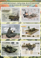 Стенд "Современные образцы вооружения РФ" Вариант 1 - fgospostavki.ru - Владимир