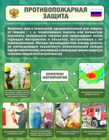 Стенд "Противопожарная защита" - fgospostavki.ru - Владимир