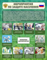 Стенд "Мероприятия по защите населения" - fgospostavki.ru - Владимир
