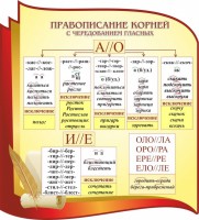 Стенд "Правописание корней с чередованием гласных" - fgospostavki.ru - Владимир