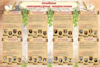 Стенд "Основные литературные направления" - fgospostavki.ru - Владимир