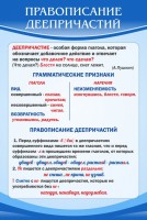 Стенд "Правописание деепричастий" - fgospostavki.ru - Владимир