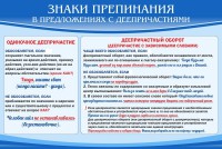 Стенд "Знаки препинания в предложениях с деепричастием" - fgospostavki.ru - Владимир
