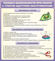 Стенд "Техника безопасности при работе с утюгом" - fgospostavki.ru - Владимир