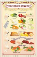 Стенд "Форма нарезки продуктов" - fgospostavki.ru - Владимир