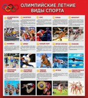 Стенд "Олимпийские летние виды спорта" - fgospostavki.ru - Владимир